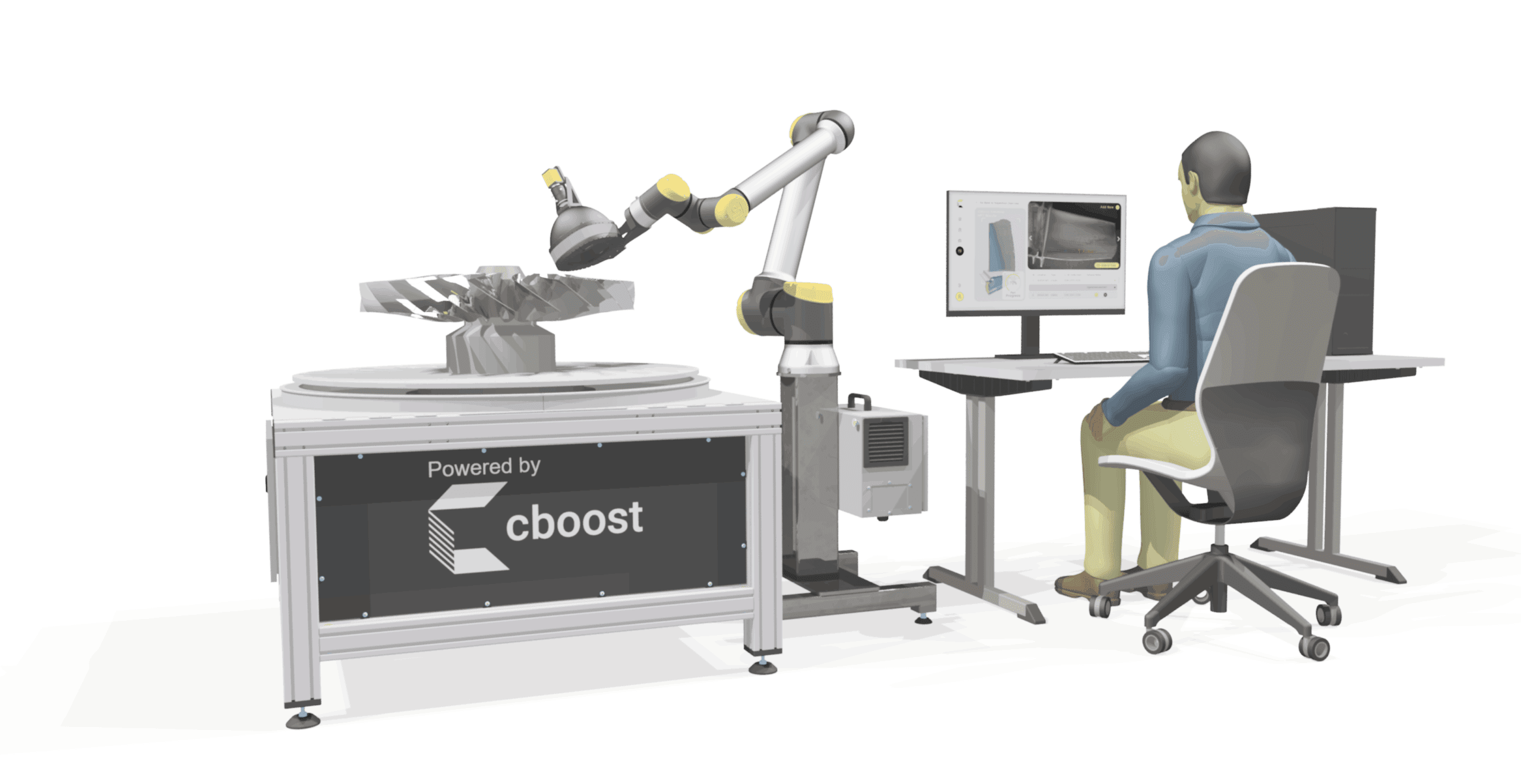 SensAI automated visual inspection